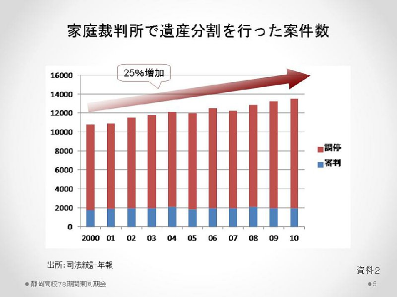 slide05.JPG