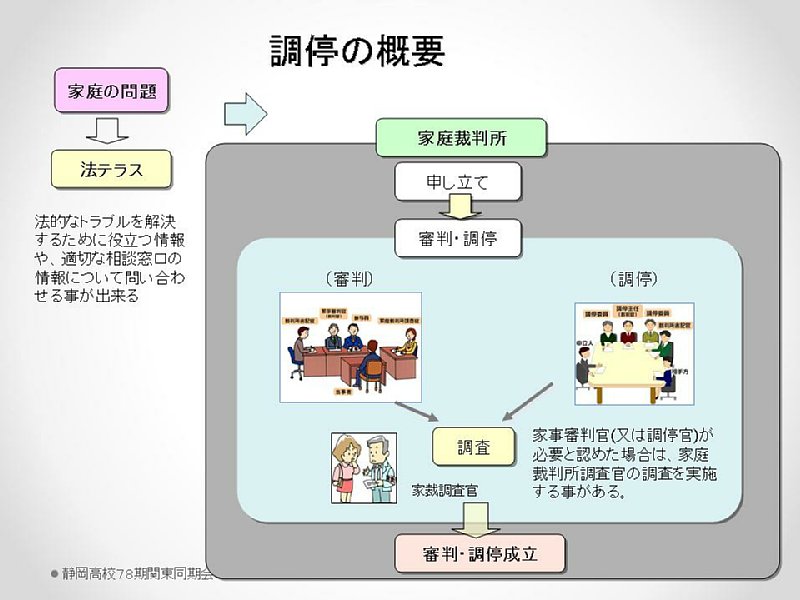 slide07.JPG