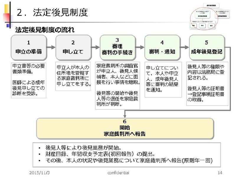 slide14.JPG