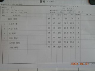 DSCN1447.JPG